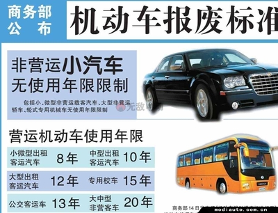营转非小微型客车租赁 报废年限不完全解读