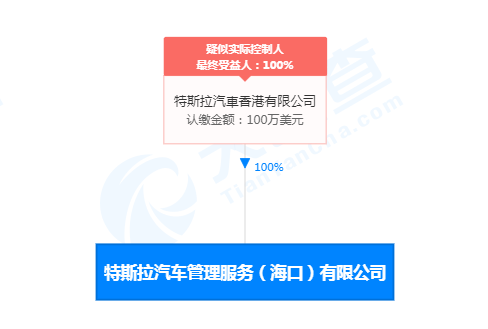 特斯拉要开设租车服务 联公司经营范围新增租赁经营